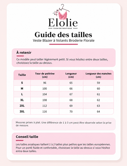 Guide des tailles
